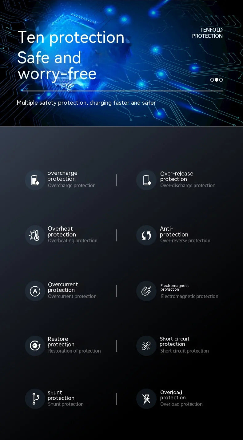 15W Wireless Automatic Opening And Closing Charging Car Holder - Image 7